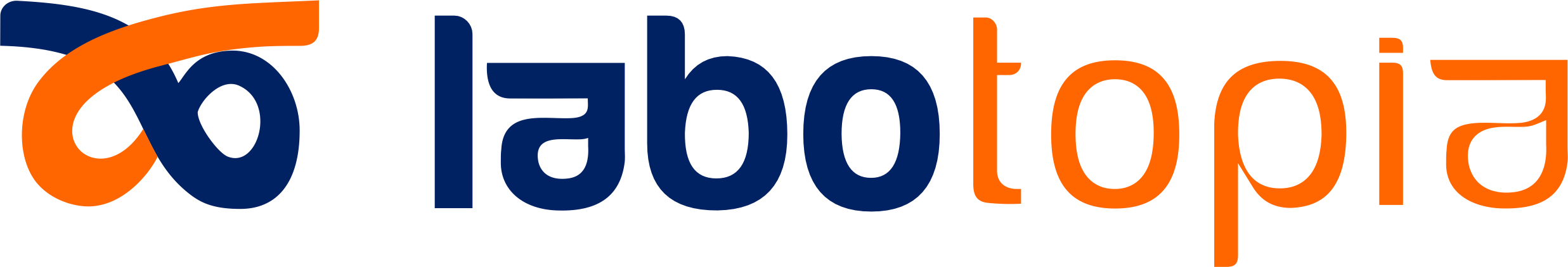 labotopia